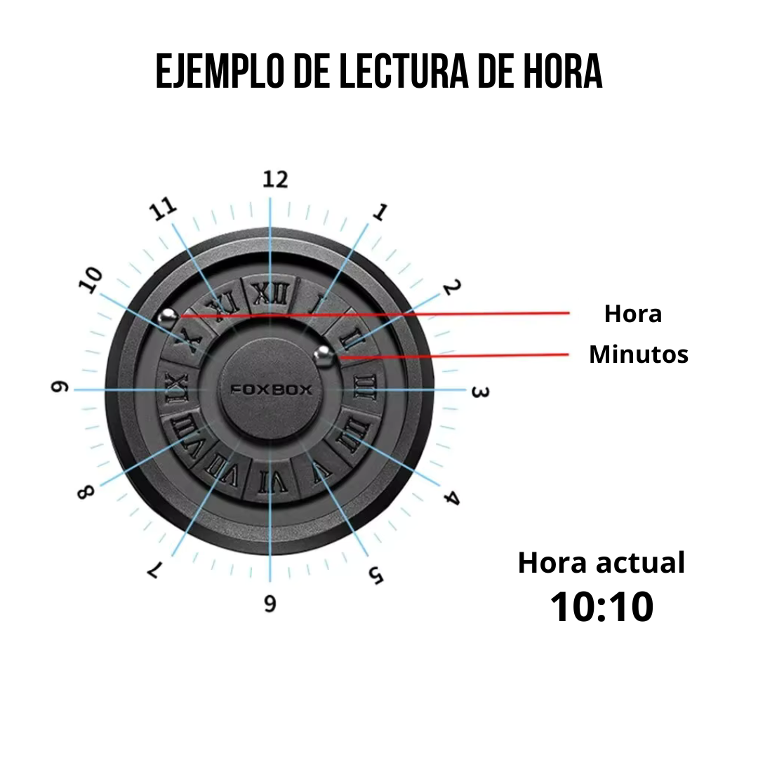 Reloj Magnetico